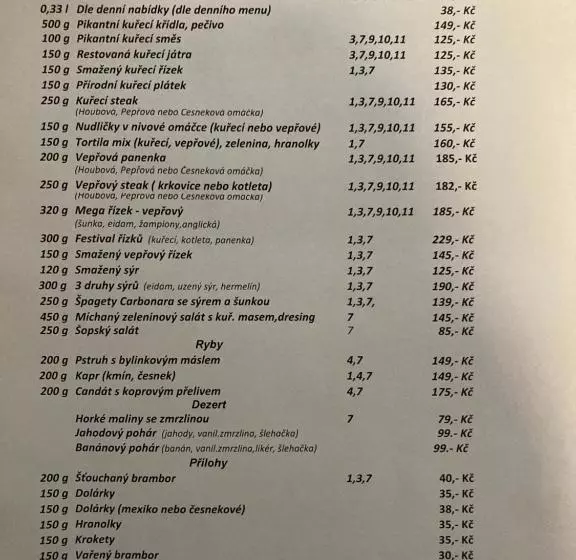 Majatalo Hospůdka U Rybníčku