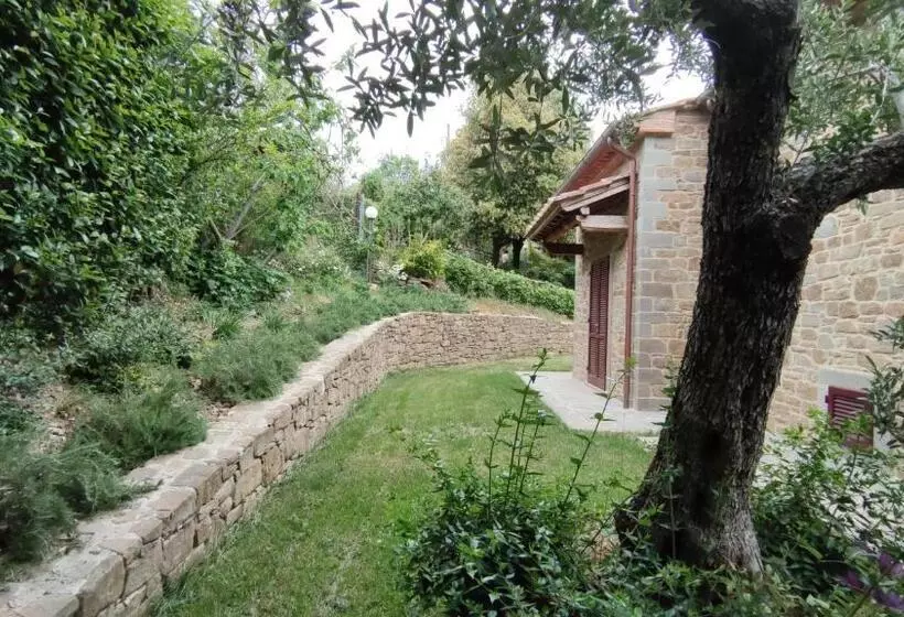 هتل Agriturismo I Cedri