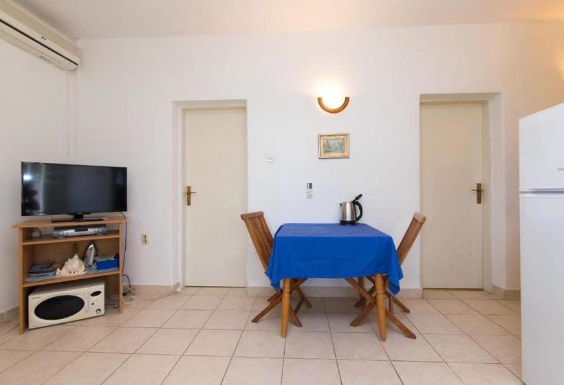 Apartments Prce