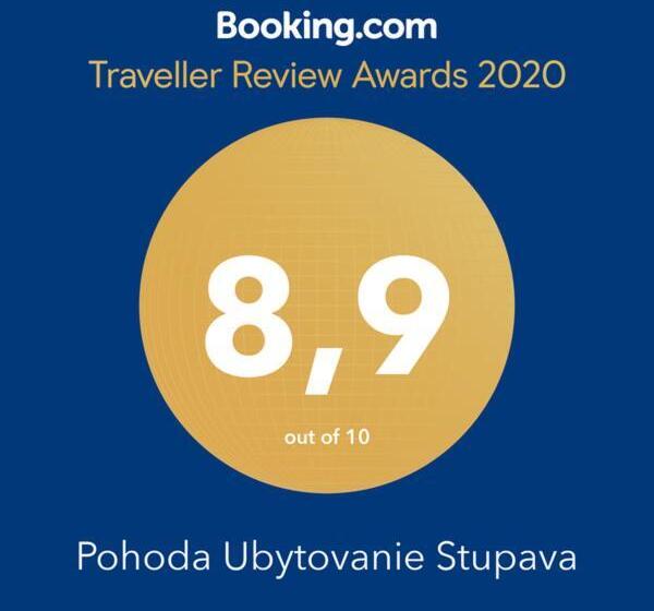 Отель Pohoda Ubytovanie Stupava