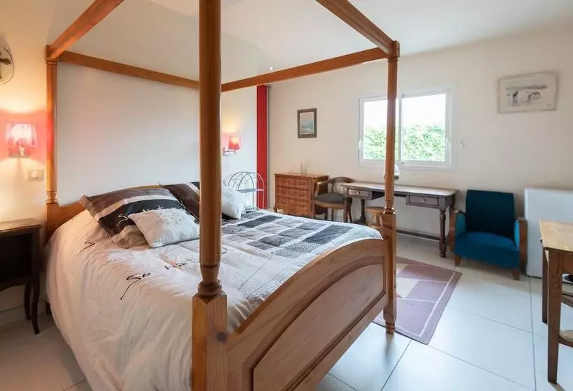 ペンション Montbrison Chambres Au Fil Du Vizézy