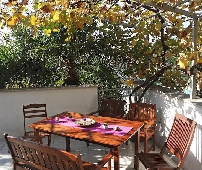 Apartments Birimac