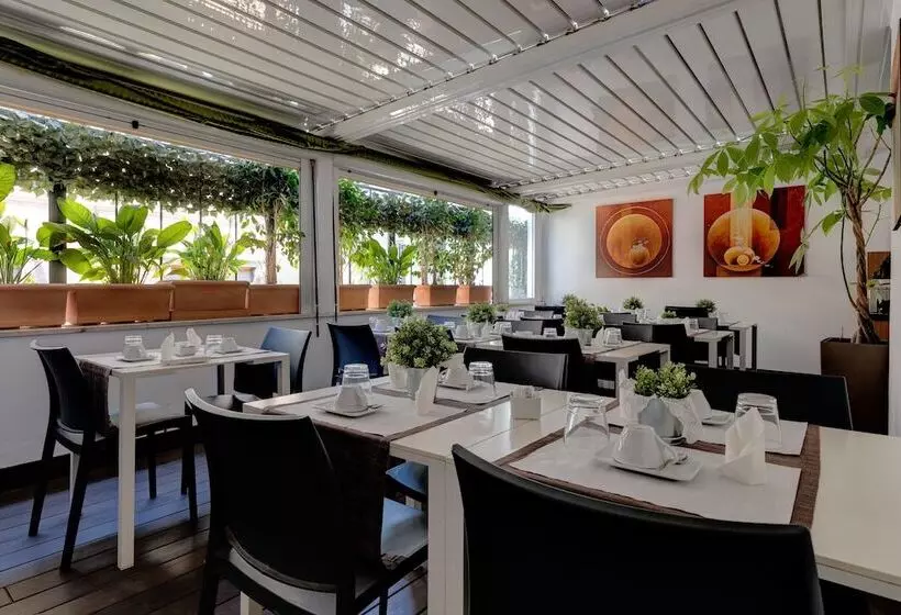 Rinascimento   Gruppo Trevi Hotels