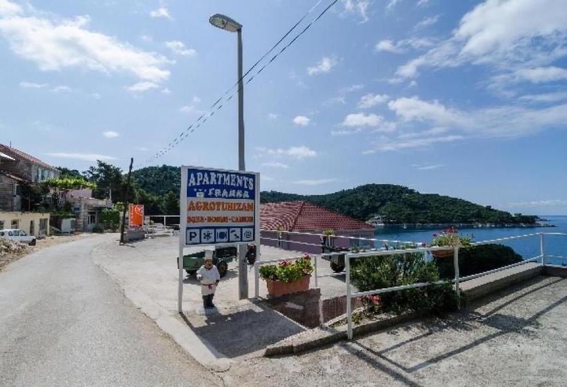 酒店 Apartments Franka Saplunara