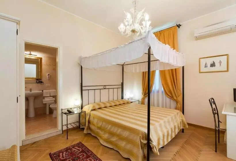 هتل Villa Casanova