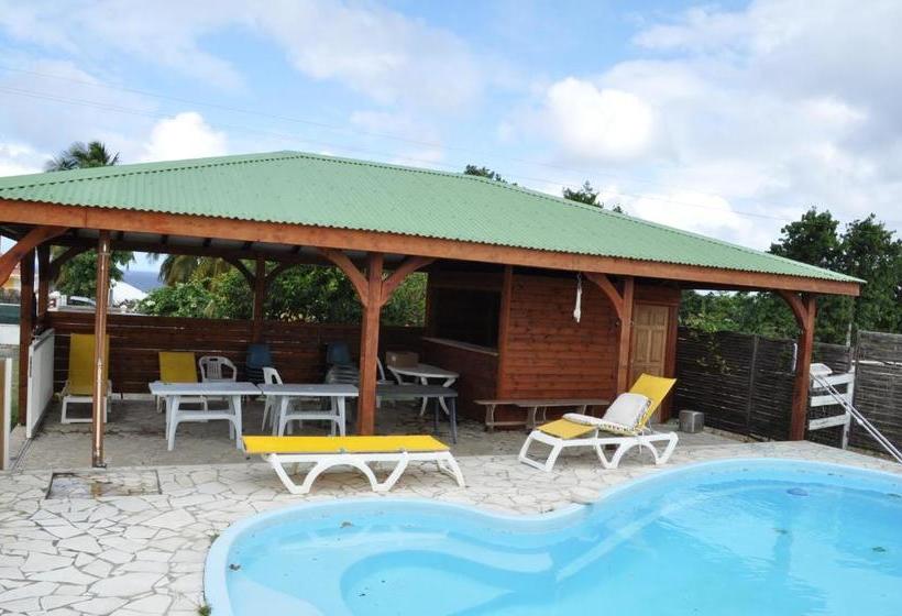 هتل Domaine De Portland