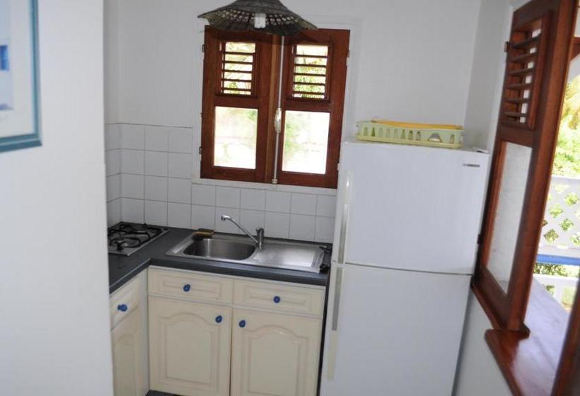 هتل Domaine De Portland