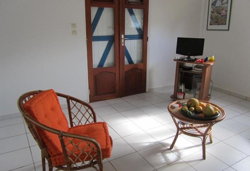 هتل Domaine De Portland