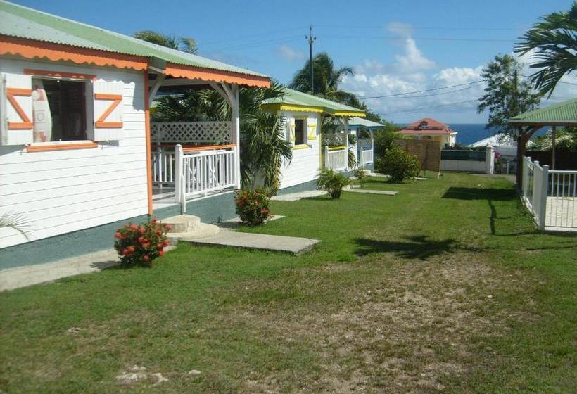 هتل Domaine De Portland