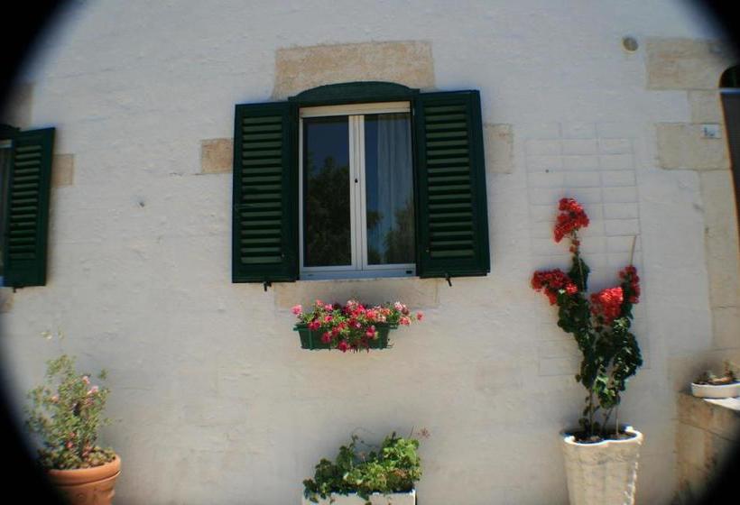 Rezydencja Casolare Capitolo