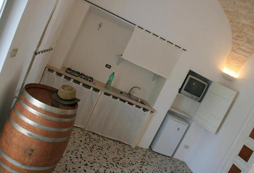 Rezydencja Casolare Capitolo