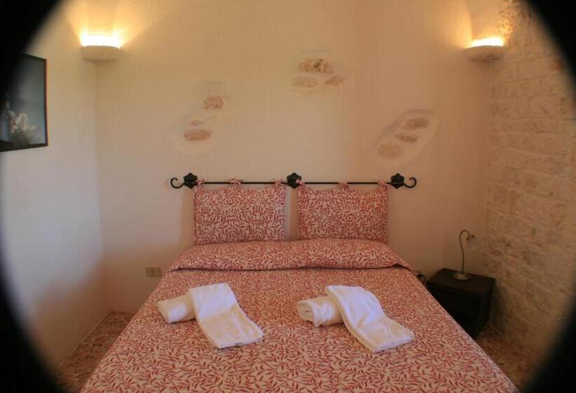 Rezydencja Casolare Capitolo