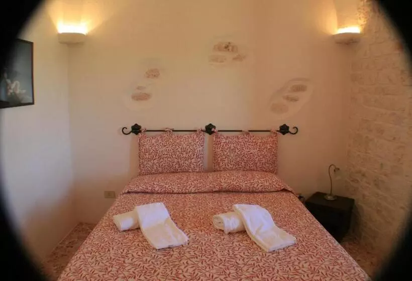レジデンス Casolare Capitolo