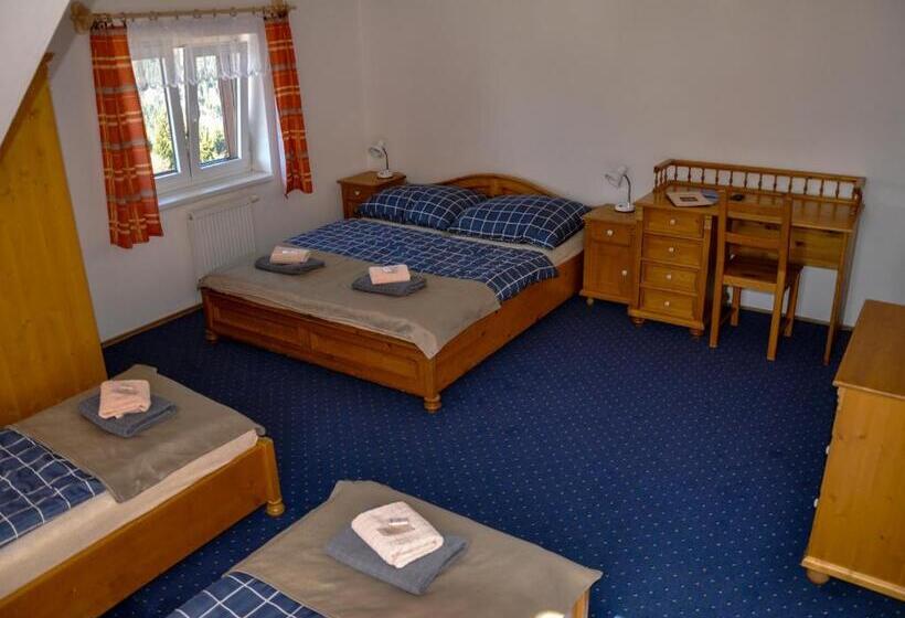 Pension Horalka