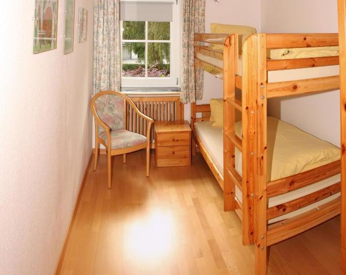 Отель Jörgleggerhof