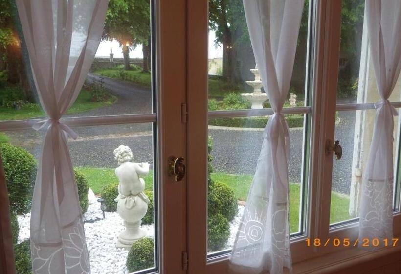 Bed & Breakfast La Part Des Anges