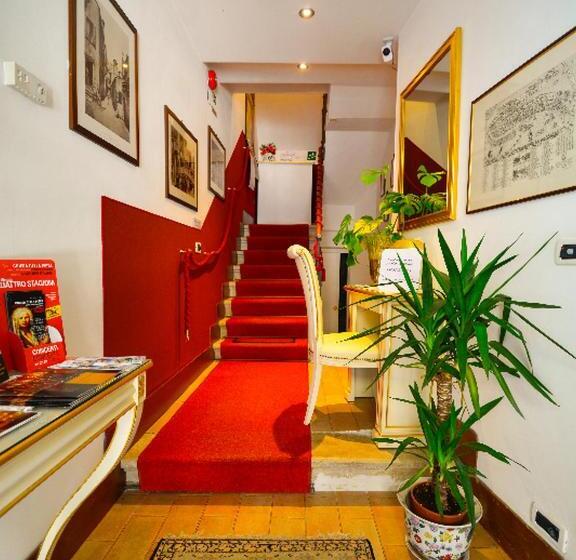 酒店 Locanda Casa Querini