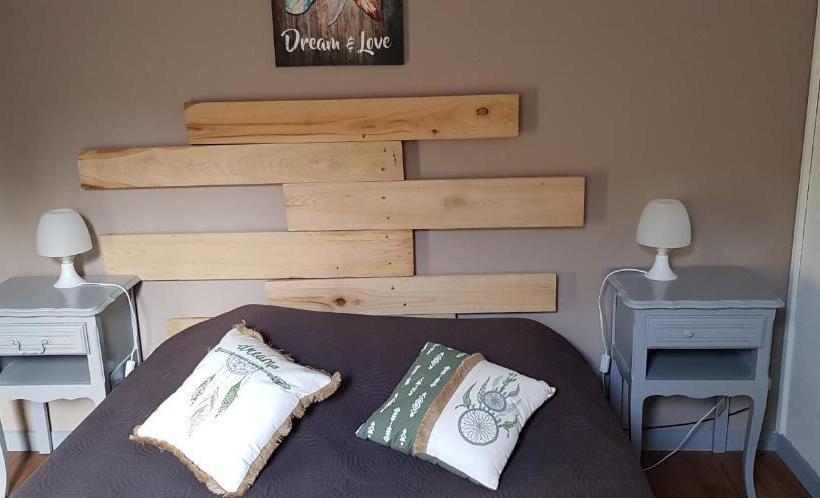 בית מלון כפרי La Terrasse