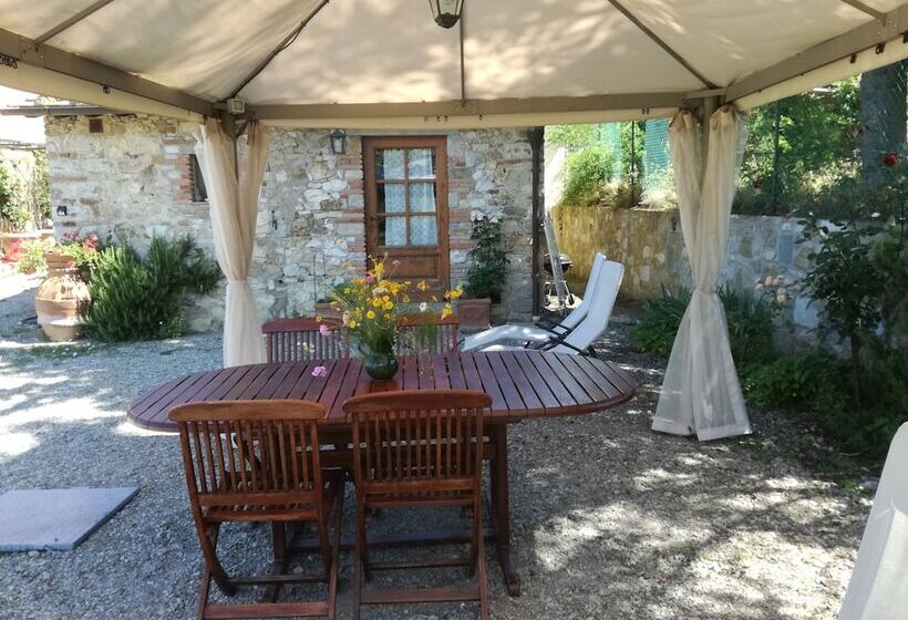 田舎風ホテル Agriturismo Podere La Cava