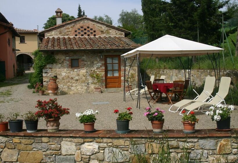 田舎風ホテル Agriturismo Podere La Cava