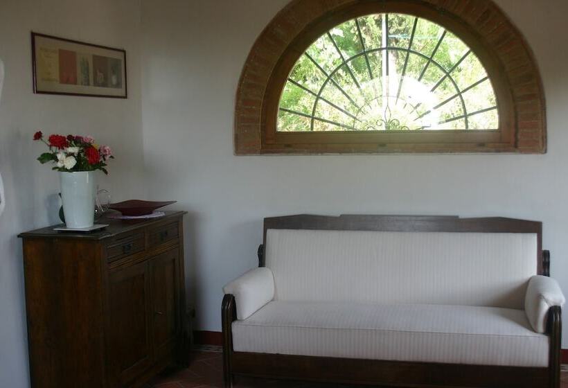 田舎風ホテル Agriturismo Podere La Cava