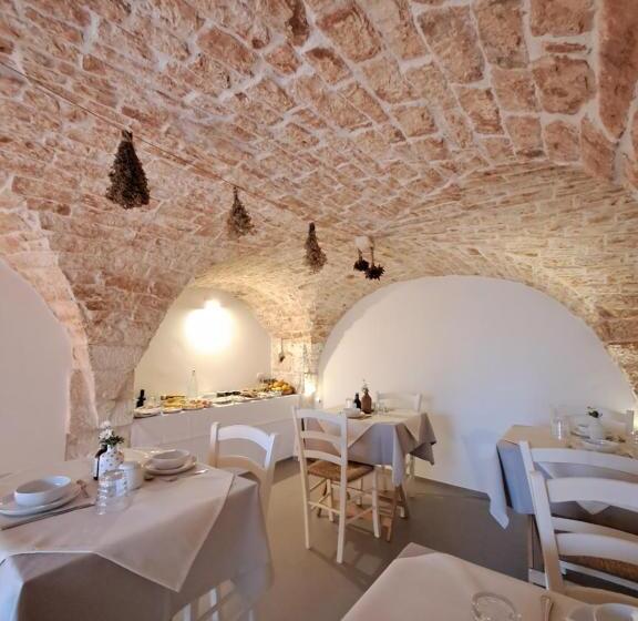 צימר Pietra Pesara