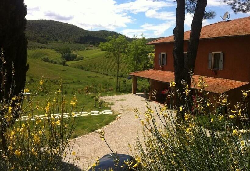 ペンション Villa Del Sole