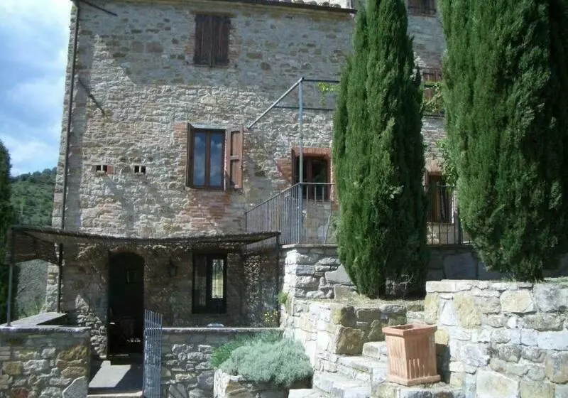 Borgo Monteluce