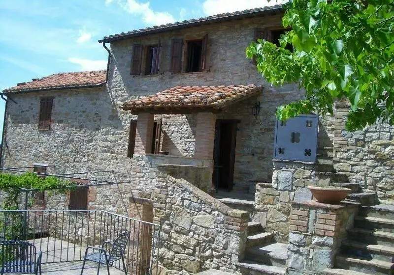 Borgo Monteluce