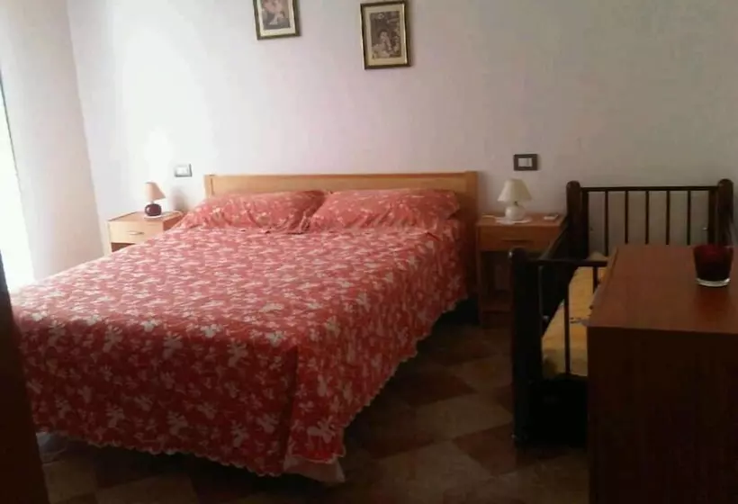 B&b4pi