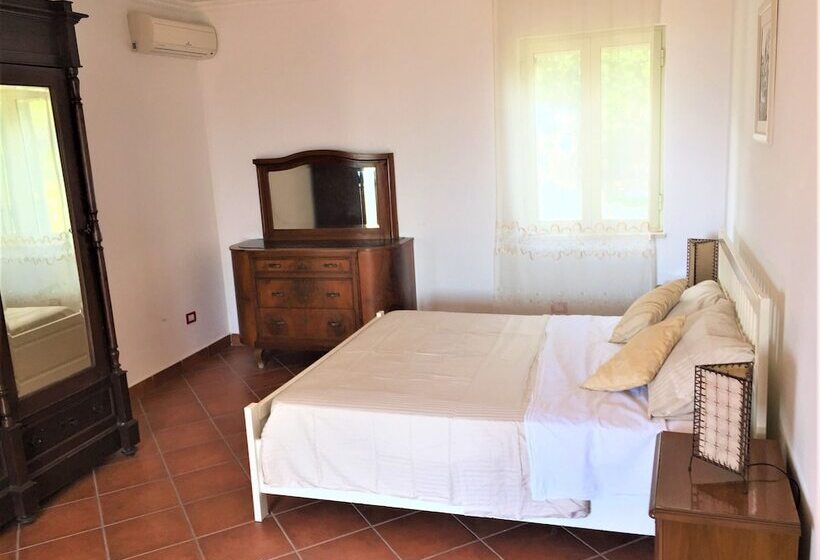 צימר Casale Rendine