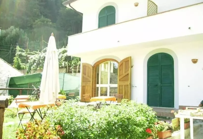 ペンション Villa Bianca
