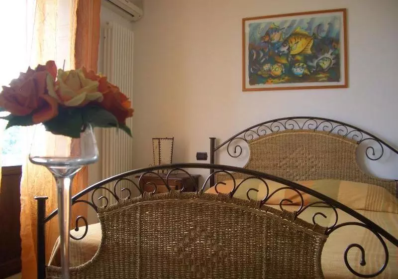 B&b Martius 2