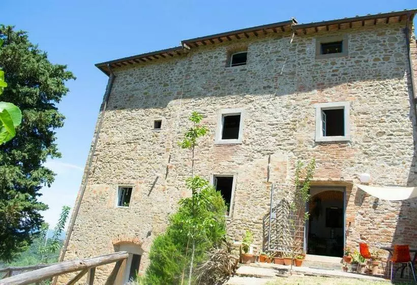 Aamiaismajoitus (B&B) Villa Gioietta