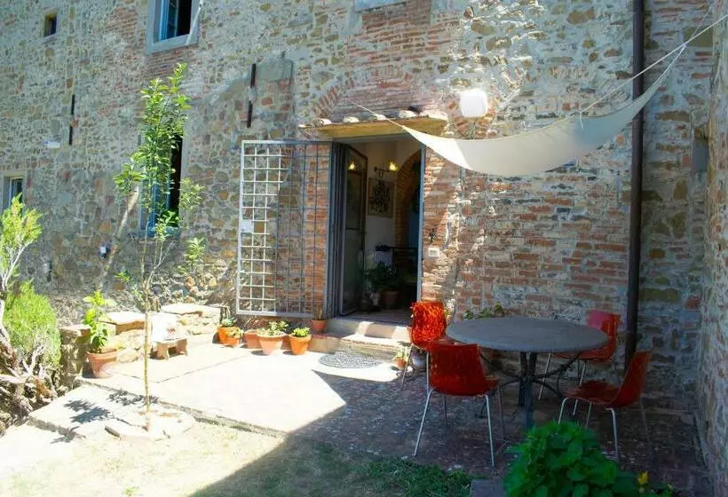 Aamiaismajoitus (B&B) Villa Gioietta