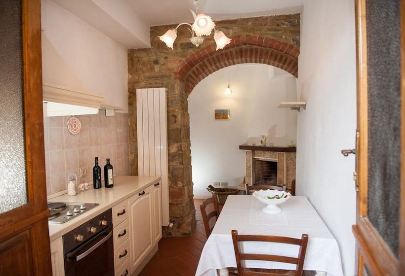 Сельский отель Poggio Al Vento