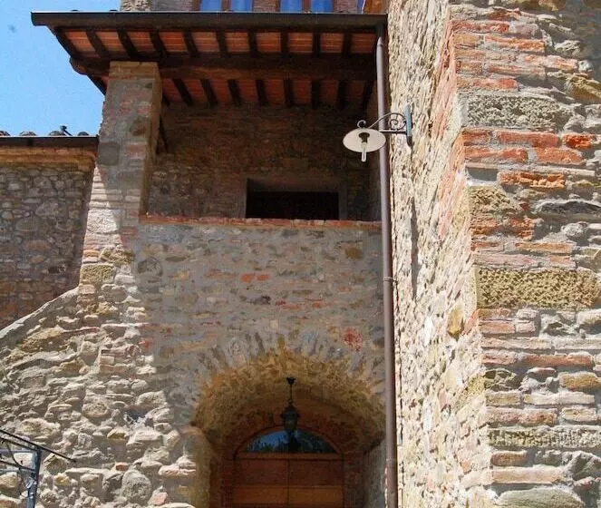 ペンション Borgo Nuovo San Martino