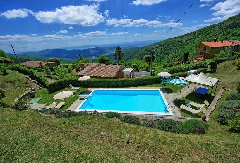 펜션 Villa Portole Uno