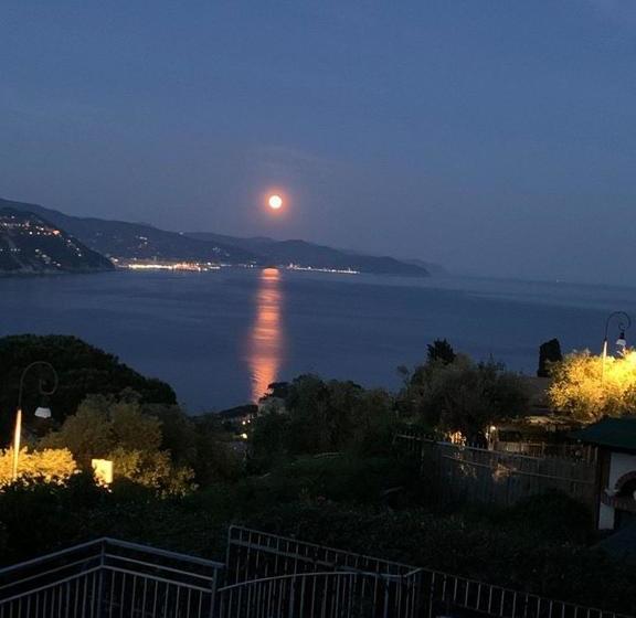 Pensjonat Lakshmi House