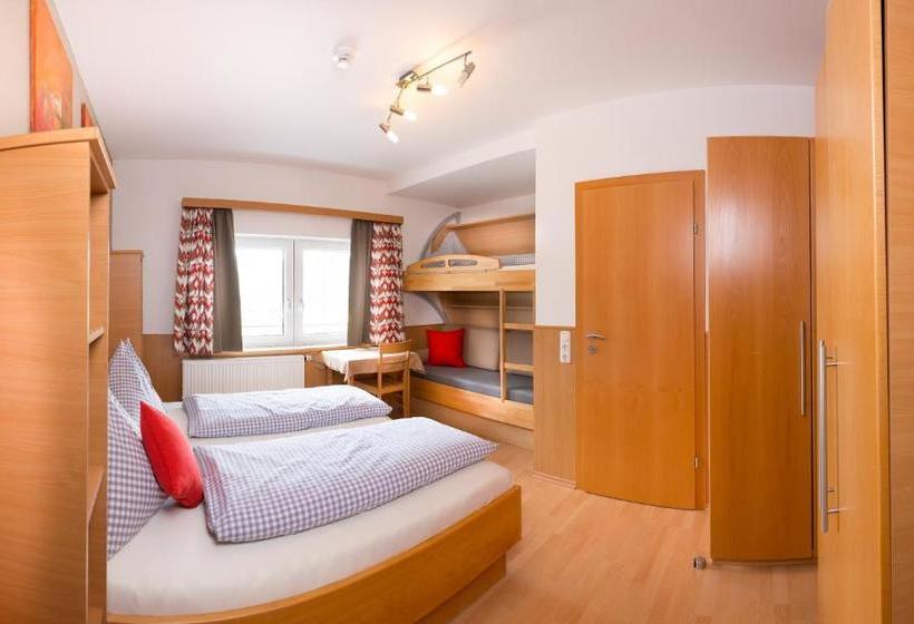 Appartements Am Edthof