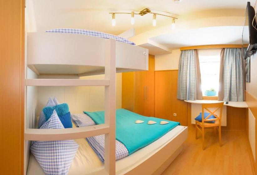 Appartements Am Edthof