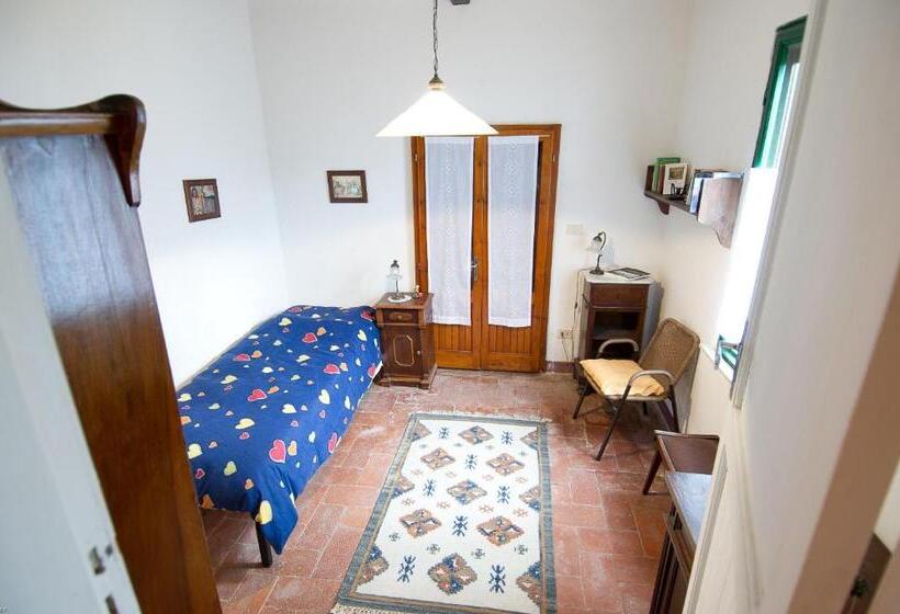 בית מלון כפרי Colle Sul Lago