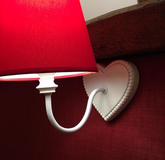 ホテル Ferme Des Chartroux