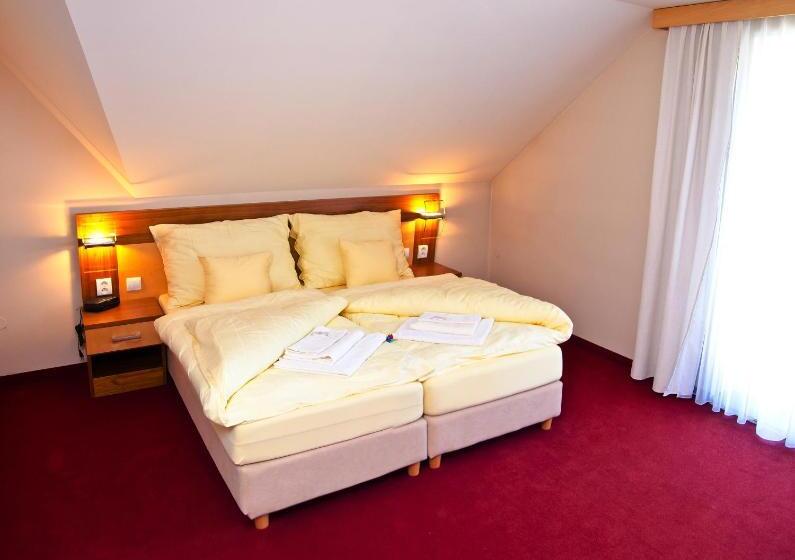 Пансион Penzión Kovox