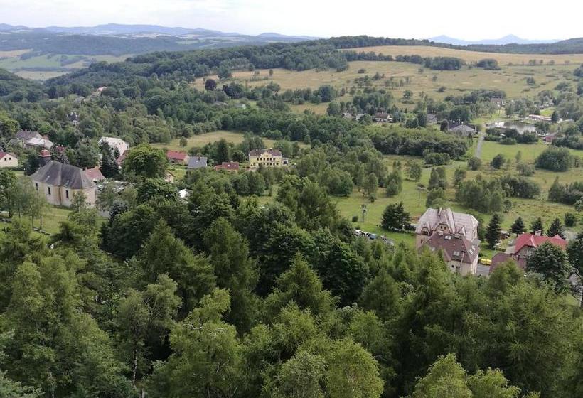 Pension U Koupaliště