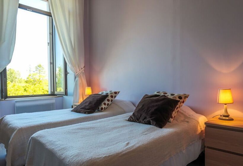 レジデンス Résidence Du Chateau De Bégué