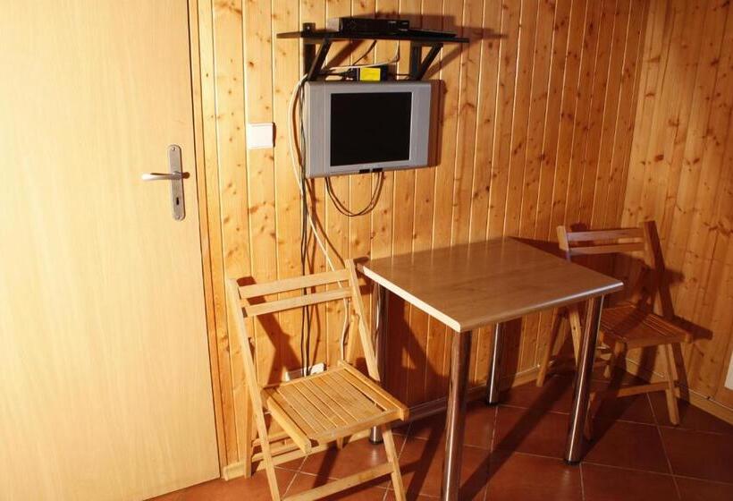 هتل The Jolly Man