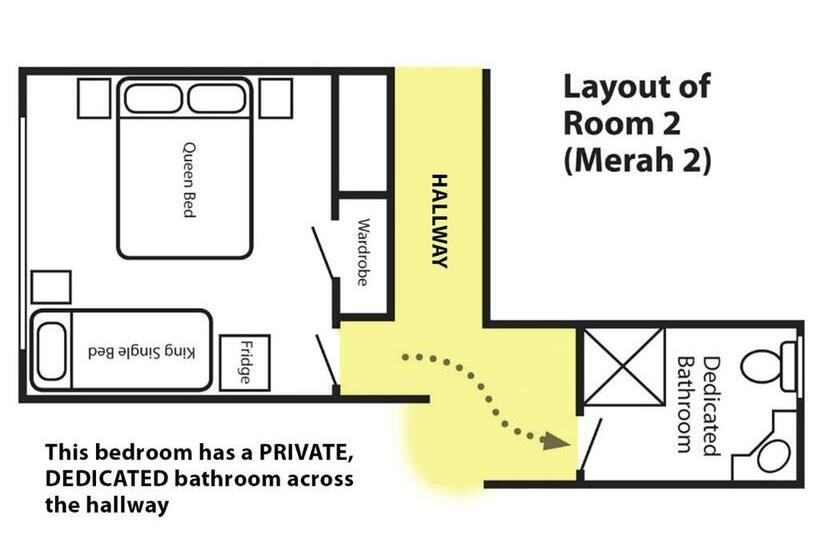 住宿加早餐 Rotorua City Homestay