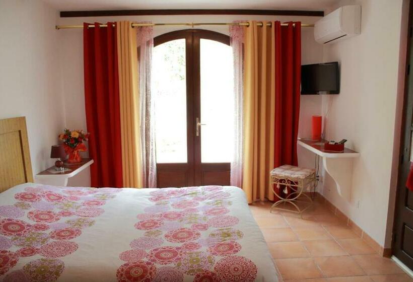 Domaine Le Clos Des Oliviers