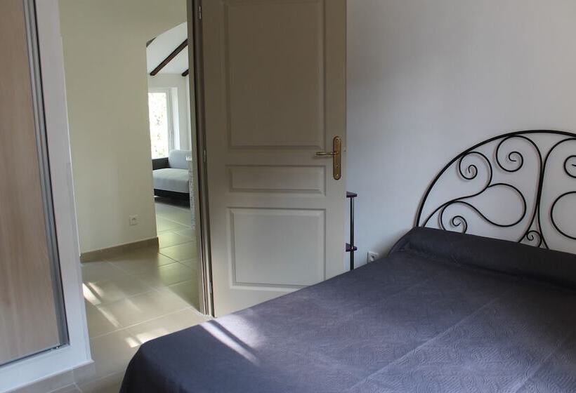 Domaine Le Clos Des Oliviers